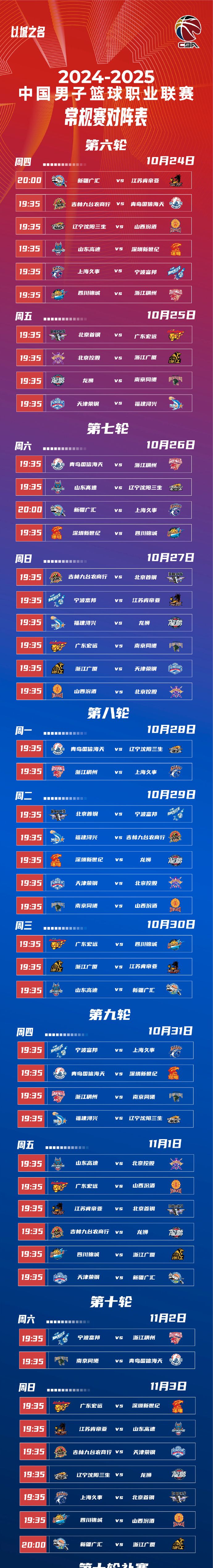 CBA常规赛赛程吃紧,新奥尔良鹈鹕国际比赛日临场应变,引发热议,训练强度明显提升的简单介绍 CBA常规赛赛程吃紧,新奥尔良鹈鹕国际比赛日临场应变,引发热议,训练强度明显提升的简单介绍